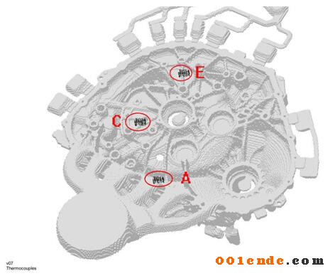 利用熱應(yīng)力場(chǎng)模擬分析對(duì)壓鑄模具局部區(qū)域壽命進(jìn)行估算