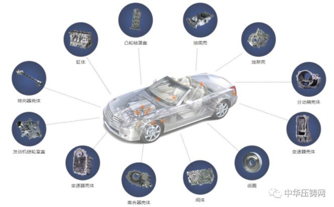 【簡訊】廣東鴻圖逐步恢復國內外生產訂單?；瑞松科技登陸科創(chuàng)板；朗賢輕量化汽車部件項目云簽約重慶；重慶渝江獲40萬元防疫補助資金