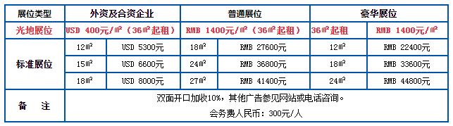 2020第十六屆中國（上海）國際壓鑄展覽會