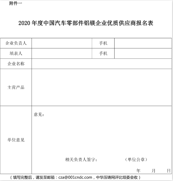 2020年度鋁鎂企業(yè)優(yōu)質供應商評比正式啟動