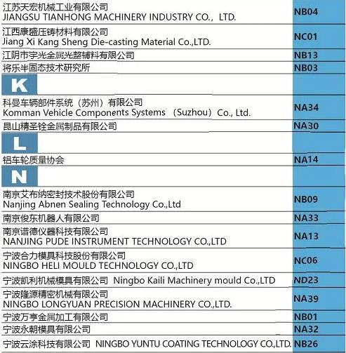 “展位圖+展商名錄+萬千精彩”先睹為快！