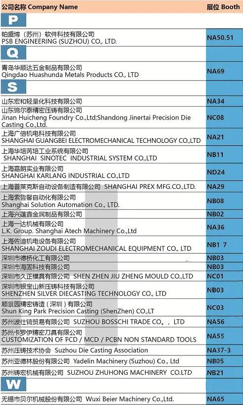 “展位圖+展商名錄+萬千精彩”先睹為快！