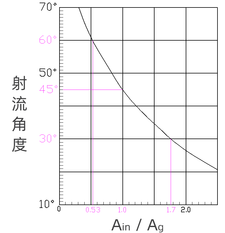 圖片4